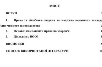 Як правильно оформити зміст реферату: покрокова інструкція для студентів