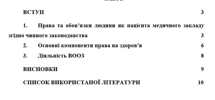 Як правильно оформити зміст реферату: покрокова інструкція для студентів