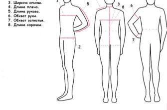 Як правильно зробити заміри тіла чоловіку: покрокова інструкція
