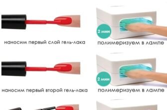 Як самостійно виконати гель-лак манікюр вдома: покрокова інструкція