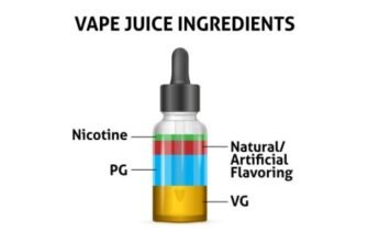 Як самостійно зробити самозаміс: покрокова інструкція для початківців