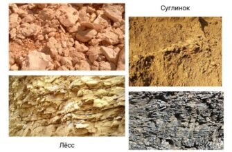 Як виробити якісний цемент в домашніх умовах: покрокова інструкція