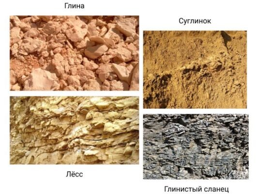 Як виробити якісний цемент в домашніх умовах: покрокова інструкція