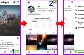 Як створити успішний особистий блог в Instagram: покрокова інструкція