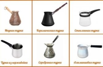 Ефективні кроки для приготування ідеальної кави в турці вдома