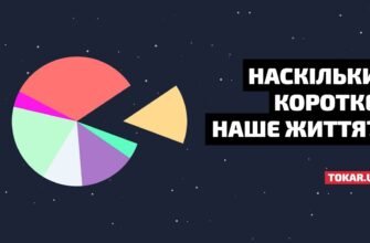 Кажуть, що наше життя таке коротке