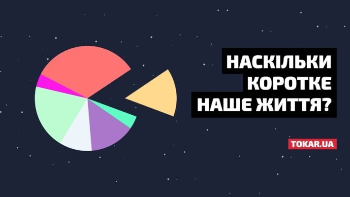 Кажуть, що наше життя таке коротке