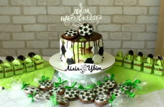 Кенді-бар: що це таке і як організувати власний солодкий стіл