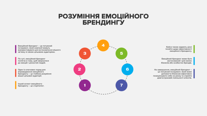 Лімський синдром: розуміння і причини виникнення емоційного зв’язку