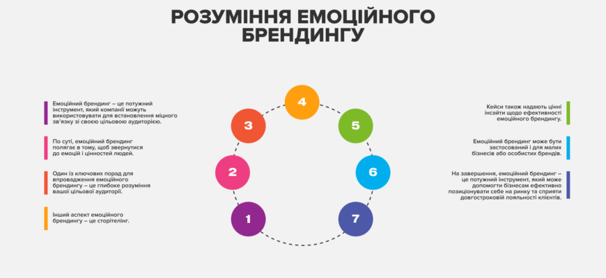 Лімський синдром: розуміння і причини виникнення емоційного зв’язку