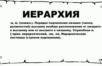 Ієрархія: Що це таке і як вона впливає на структуру організацій?