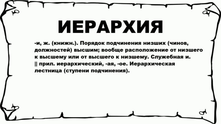 Ієрархія: Що це таке і як вона впливає на структуру організацій?