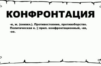 Конфронтація: Значення та вплив в особистому та суспільному житті