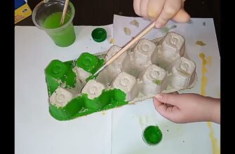 Як власноруч створити ідеальний пасхальний кошик: покроковий гід