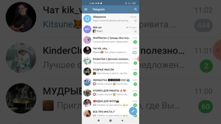 Як створити та налаштувати публічну групу в Telegram: покрокова інструкція Як створити та налаштувати публічну групу в Telegram: покрокова інструкція