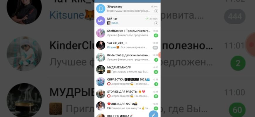 Як створити та налаштувати публічну групу в Telegram: покрокова інструкція
