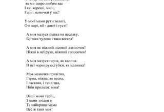 Моя найкраща в світі мамо Вітаю щиро я тебе