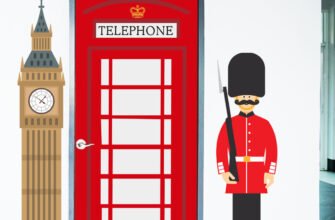 Оформлення кабінету англійської мови: поради для створення затишку та ефективності