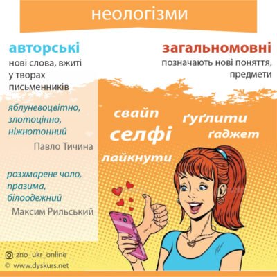 Неологізми: що це таке та як вони з’являються в українській мові