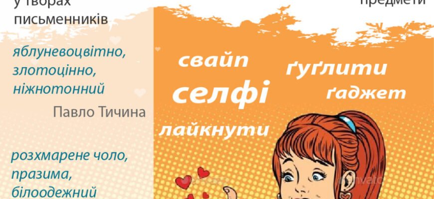 Неологізми: що це таке та як вони з’являються в українській мові