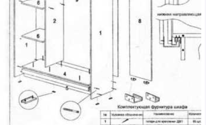 Як скласти шафу-купе своїми руками: покрокова інструкція та поради