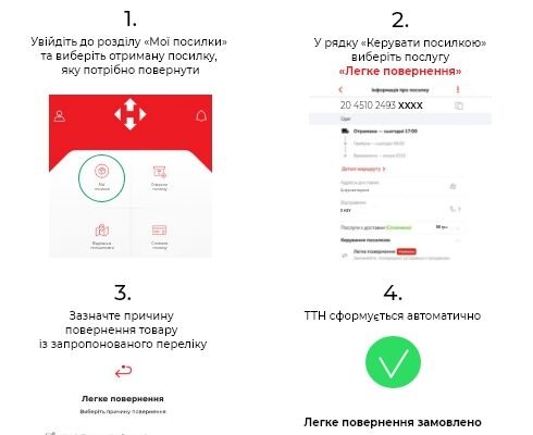 Як легко та швидко обміняти товар через Нову Пошту: покрокова інструкція