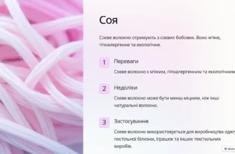Памук: Властивості, Використання та Переваги Найм’якшого Волокна