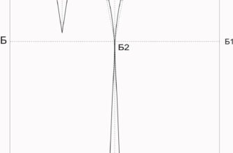 Як самостійно створити викрійку спідниці: покрокова інструкція