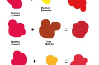 Як зробити червону фарбу: покрокова інструкція для ідеального кольору