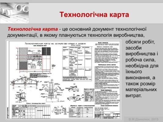 Проформа: що це таке та як використовується в документації?