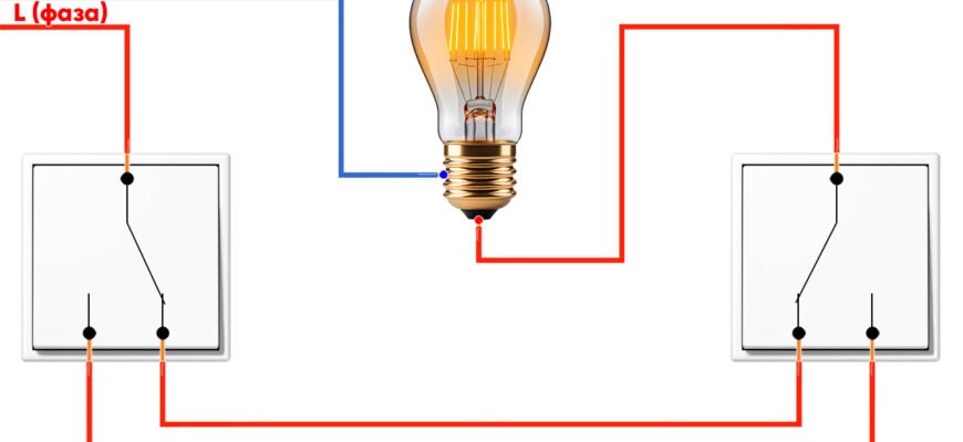 Як зробити прохідний вимикач: покрокова інструкція та поради