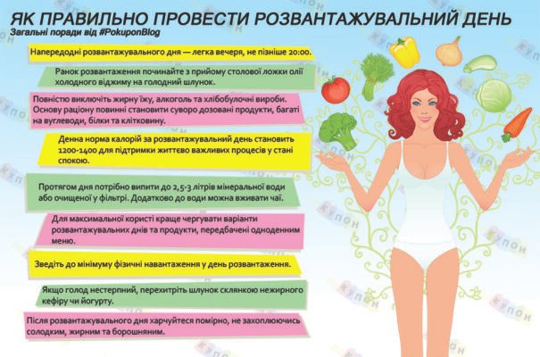 Як правильно організувати розвантажувальний день для здоров’я та схуднення Як правильно організувати розвантажувальний день для здоров’я та схуднення