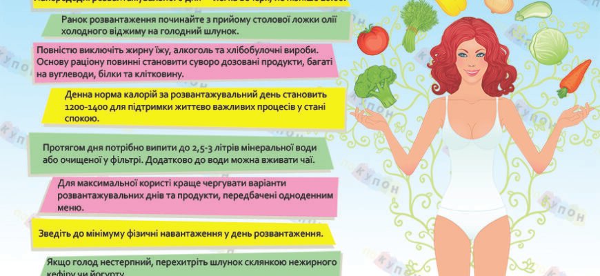 Як правильно організувати розвантажувальний день для здоров’я та схуднення