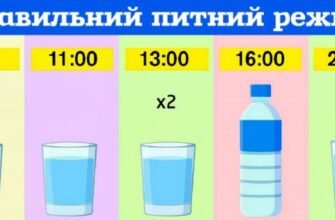 Релакс масаж: що це таке та як він покращує ваше самопочуття