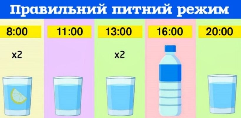 Релакс масаж: що це таке та як він покращує ваше самопочуття