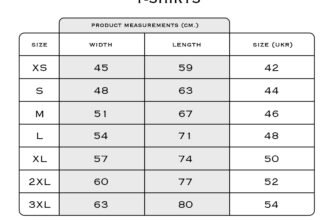 Розмір 2XL: Як обрати та розуміти цей популярний розмір одягу?
