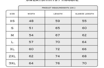 Розміри жіночого одягу: як зрозуміти, що таке 54 розмір?