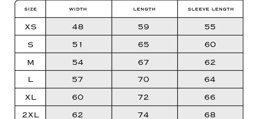 Розміри жіночого одягу: як зрозуміти, що таке 54 розмір?