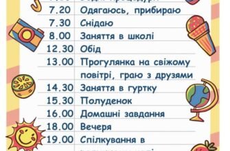 Як ефективно скласти розпорядок дня: поради для організації часу