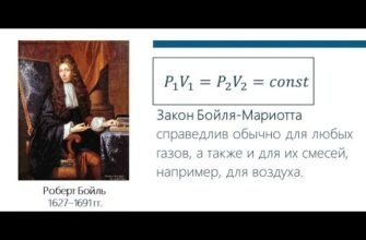 Закон Бойля-Маріотта: Детальний огляд та практичні застосування