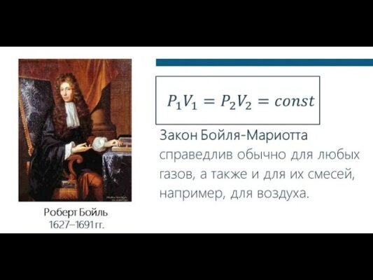 Закон Бойля-Маріотта: Детальний огляд та практичні застосування Закон Бойля-Маріотта: Детальний огляд та практичні застосування