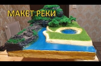 Як створити макет: покрокова інструкція для початківців