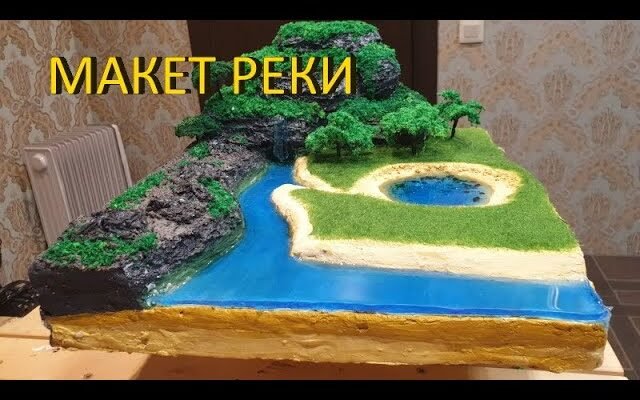 Як створити макет: покрокова інструкція для початківців