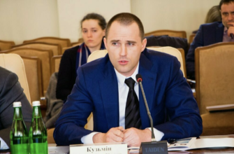 Сергій Кузьмін: Життя та кар’єра відомого харківського діяча