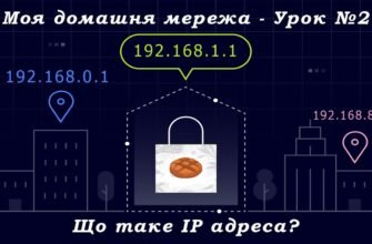 Що таке адреса для кореспонденції: детальний путівник для успіху