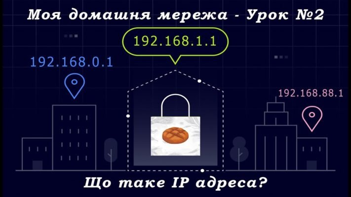 Що таке адреса для кореспонденції: детальний путівник для успіху Що таке адреса для кореспонденції: детальний путівник для успіху