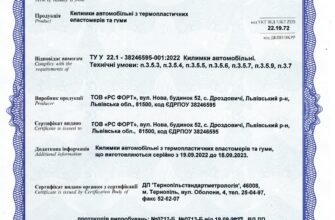 Що таке сертифікат відповідності та його значення для бізнесу?