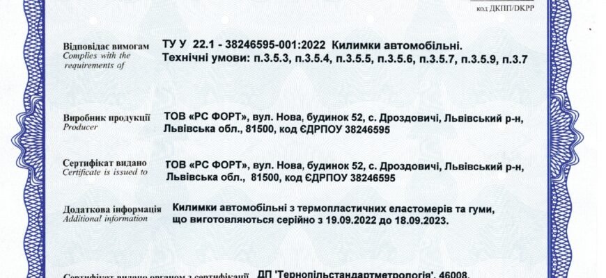 Що таке сертифікат відповідності та його значення для бізнесу?