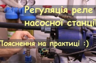 Що таке ШРП: розуміння та застосування систем регулювання тиску