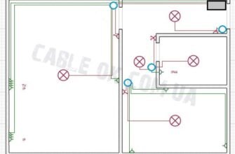 “Покрокова інструкція: як правильно зробити проводку в квартирі”